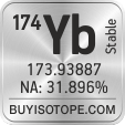 174yb isotope 174yb enriched 174yb abundance 174yb atomic mass 174yb