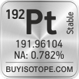 192pt isotope 192pt enriched 192pt abundance 192pt atomic mass 192pt