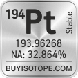 194pt isotope 194pt enriched 194pt abundance 194pt atomic mass 194pt