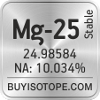 mg-25 isotope mg-25 enriched mg-25 abundance mg-25 atomic mass mg-25