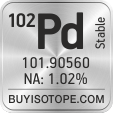 102pd isotope 102pd enriched 102pd abundance 102pd atomic mass 102pd