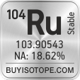 104ru isotope 104ru enriched 104ru abundance 104ru atomic mass 104ru