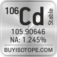 106cd isotope 106cd enriched 106cd abundance 106cd atomic mass 106cd