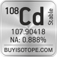 108cd isotope 108cd enriched 108cd abundance 108cd atomic mass 108cd
