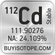 112cd isotope 112cd enriched 112cd abundance 112cd atomic mass 112cd