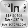 113in isotope 113in enriched 113in abundance 113in atomic mass 113in