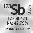 123sb isotope 123sb enriched 123sb abundance 123sb atomic mass 123sb