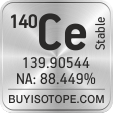 140ce isotope 140ce enriched 140ce abundance 140ce atomic mass 140ce