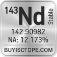 143nd isotope 143nd enriched 143nd abundance 143nd atomic mass 143nd