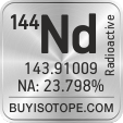 144nd isotope 144nd enriched 144nd abundance 144nd atomic mass 144nd