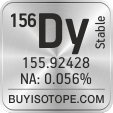 156dy isotope 156dy enriched 156dy abundance 156dy atomic mass 156dy