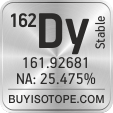 162dy isotope 162dy enriched 162dy abundance 162dy atomic mass 162dy