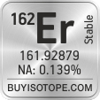 162er isotope 162er enriched 162er abundance 162er atomic mass 162er