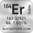 164er isotope 164er enriched 164er abundance 164er atomic mass 164er