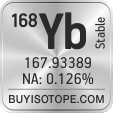 168yb isotope 168yb enriched 168yb abundance 168yb atomic mass 168yb