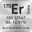 170er isotope 170er enriched 170er abundance 170er atomic mass 170er