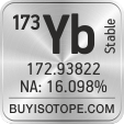173yb isotope 173yb enriched 173yb abundance 173yb atomic mass 173yb