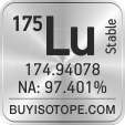 175lu isotope 175lu enriched 175lu abundance 175lu atomic mass 175lu