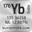 176yb isotope 176yb enriched 176yb abundance 176yb atomic mass 176yb