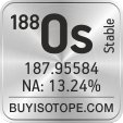 188os isotope 188os enriched 188os abundance 188os atomic mass 188os