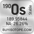 190os isotope 190os enriched 190os abundance 190os atomic mass 190os