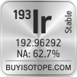 193ir isotope 193ir enriched 193ir abundance 193ir atomic mass 193ir