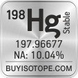 198hg isotope 198hg enriched 198hg abundance 198hg atomic mass 198hg