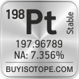 198pt isotope 198pt enriched 198pt abundance 198pt atomic mass 198pt