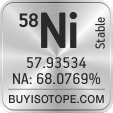 58ni isotope 58ni enriched 58ni abundance 58ni atomic mass 58ni