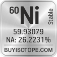 60ni isotope 60ni enriched 60ni abundance 60ni atomic mass 60ni