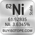 62ni isotope 62ni enriched 62ni abundance 62ni atomic mass 62ni