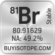 81br isotope 81br enriched 81br abundance 81br atomic mass 81br