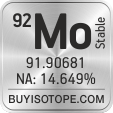 92mo isotope 92mo enriched 92mo abundance 92mo atomic mass 92mo