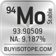 94mo isotope 94mo enriched 94mo abundance 94mo atomic mass 94mo