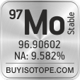 97mo isotope 97mo enriched 97mo abundance 97mo atomic mass 97mo