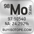 98mo isotope 98mo enriched 98mo abundance 98mo atomic mass 98mo