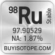 98ru isotope 98ru enriched 98ru abundance 98ru atomic mass 98ru