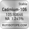 cadmium-106 isotope cadmium-106 enriched cadmium-106 abundance cadmium-106 atomic mass cadmium-106