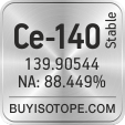 ce-140 isotope ce-140 enriched ce-140 abundance ce-140 atomic mass ce-140