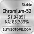 chromium-52 isotope chromium-52 enriched chromium-52 abundance chromium-52 atomic mass chromium-52