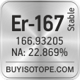 er-167 isotope er-167 enriched er-167 abundance er-167 atomic mass er-167