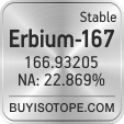 erbium-167 isotope erbium-167 enriched erbium-167 abundance erbium-167 atomic mass erbium-167