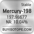 mercury-198 isotope mercury-198 enriched mercury-198 abundance mercury-198 atomic mass mercury-198