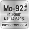 mo-92 isotope mo-92 enriched mo-92 abundance mo-92 atomic mass mo-92