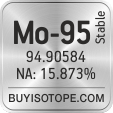 mo-95 isotope mo-95 enriched mo-95 abundance mo-95 atomic mass mo-95