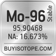 mo-96 isotope mo-96 enriched mo-96 abundance mo-96 atomic mass mo-96