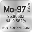 mo-97 isotope mo-97 enriched mo-97 abundance mo-97 atomic mass mo-97