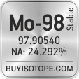 mo-98 isotope mo-98 enriched mo-98 abundance mo-98 atomic mass mo-98