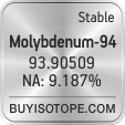 molybdenum-94 isotope molybdenum-94 enriched molybdenum-94 abundance molybdenum-94 atomic mass molybdenum-94