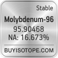 molybdenum-96 isotope molybdenum-96 enriched molybdenum-96 abundance molybdenum-96 atomic mass molybdenum-96